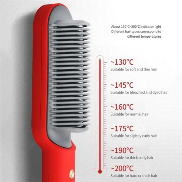 909 Hair Straightener Brush | Comb Style for Girls